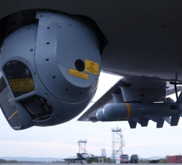 Perusahaan pertahanan Turki