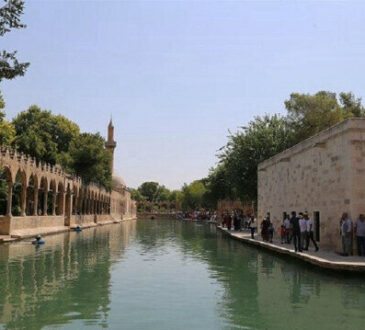 Sanliurfa Turki