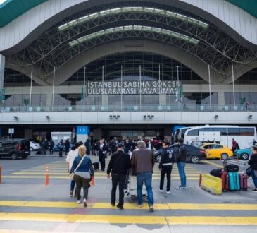 wisatawan asing di Turki