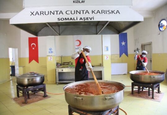 Lembaga Kemanusiaan Turki