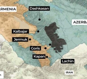 Azerbaijan Vs Armenia